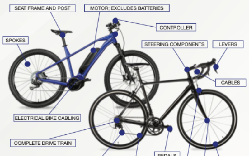 extended-warranty-coverage-explained